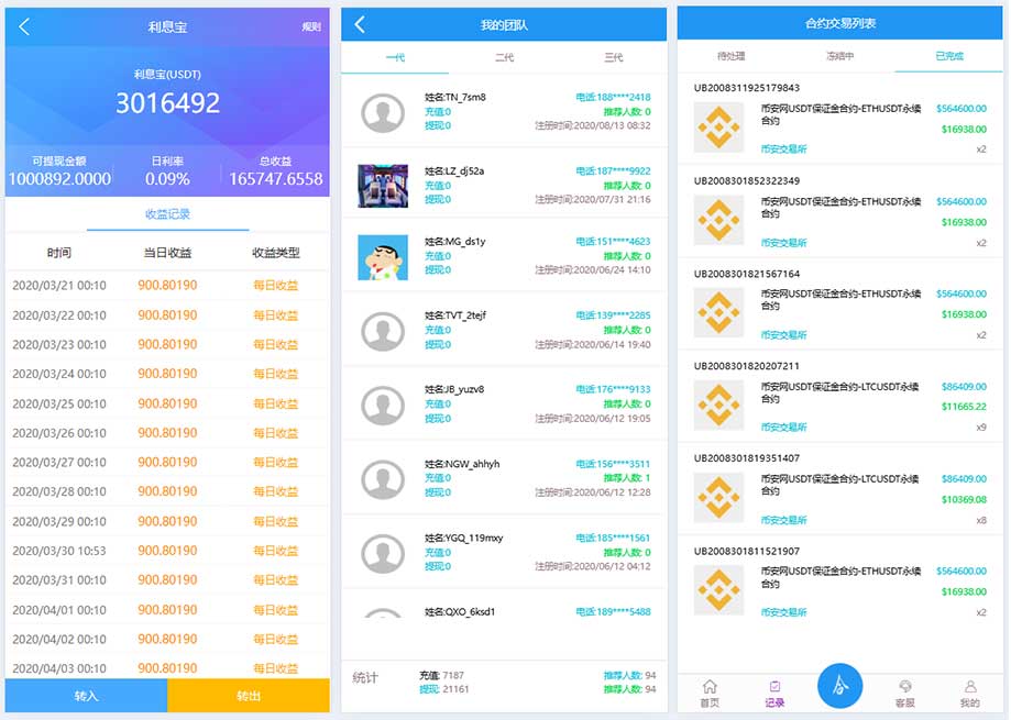 量化交易高速抢单系统源码免费下载/修复版PHP伪量化交易抢单系统源码下载/量化抢单系统源码下载，高频交易必备策略领先/