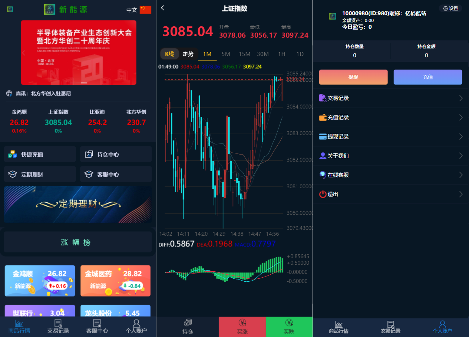 最新二开微交易系统股票配资理财系统源码带简易教程