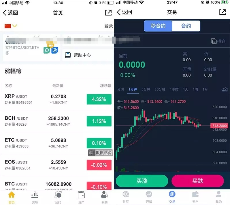 价值6000元的交易所合约/虚拟币区块链 完整无缺整站打包行情正常